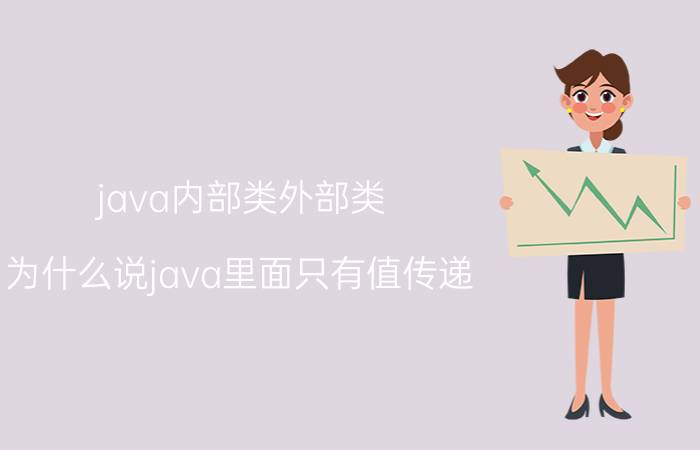 java内部类外部类 为什么说java里面只有值传递？